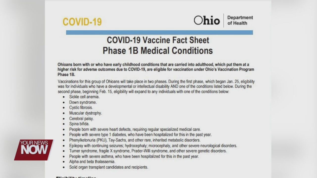 Only congenital conditions eligible for vaccine next week